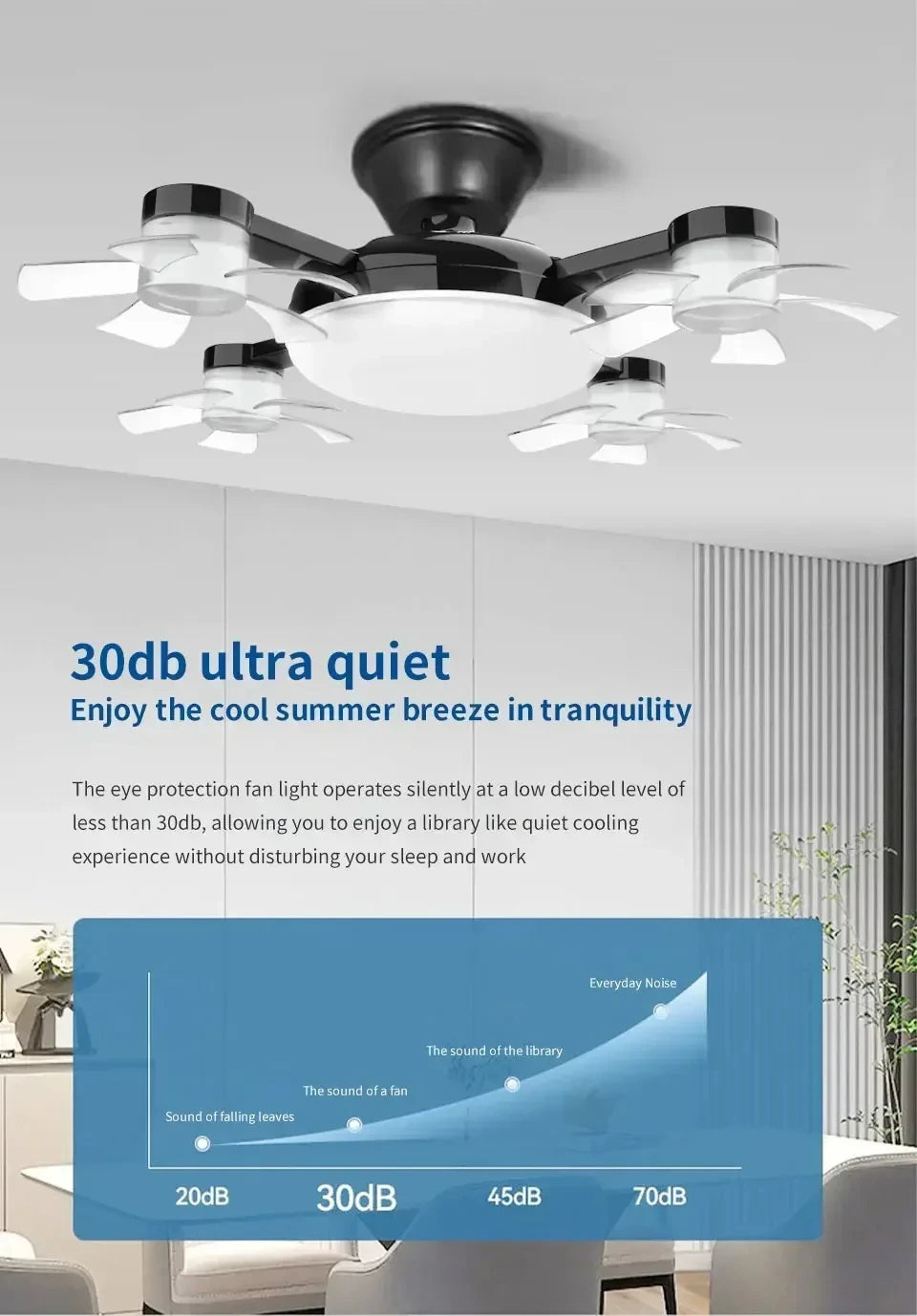 Creative Drone Ceiling Lamp Electric Fan with Light Remote Control E27