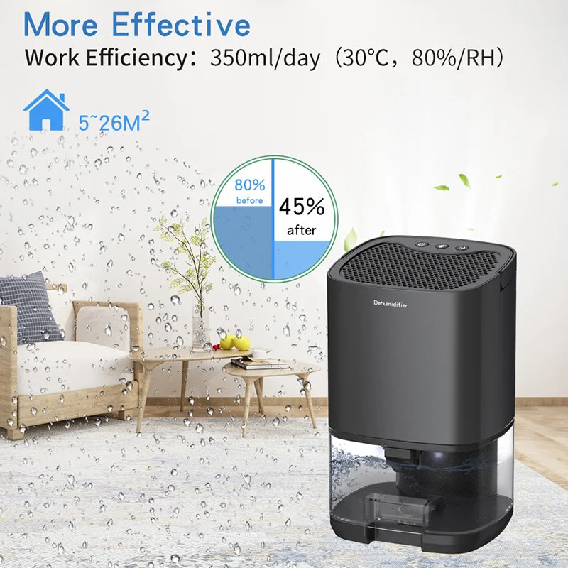 Air Dehumidifier Portable Mute Moisture Absorber - Fresh Air for Home & Office 🌬️✨