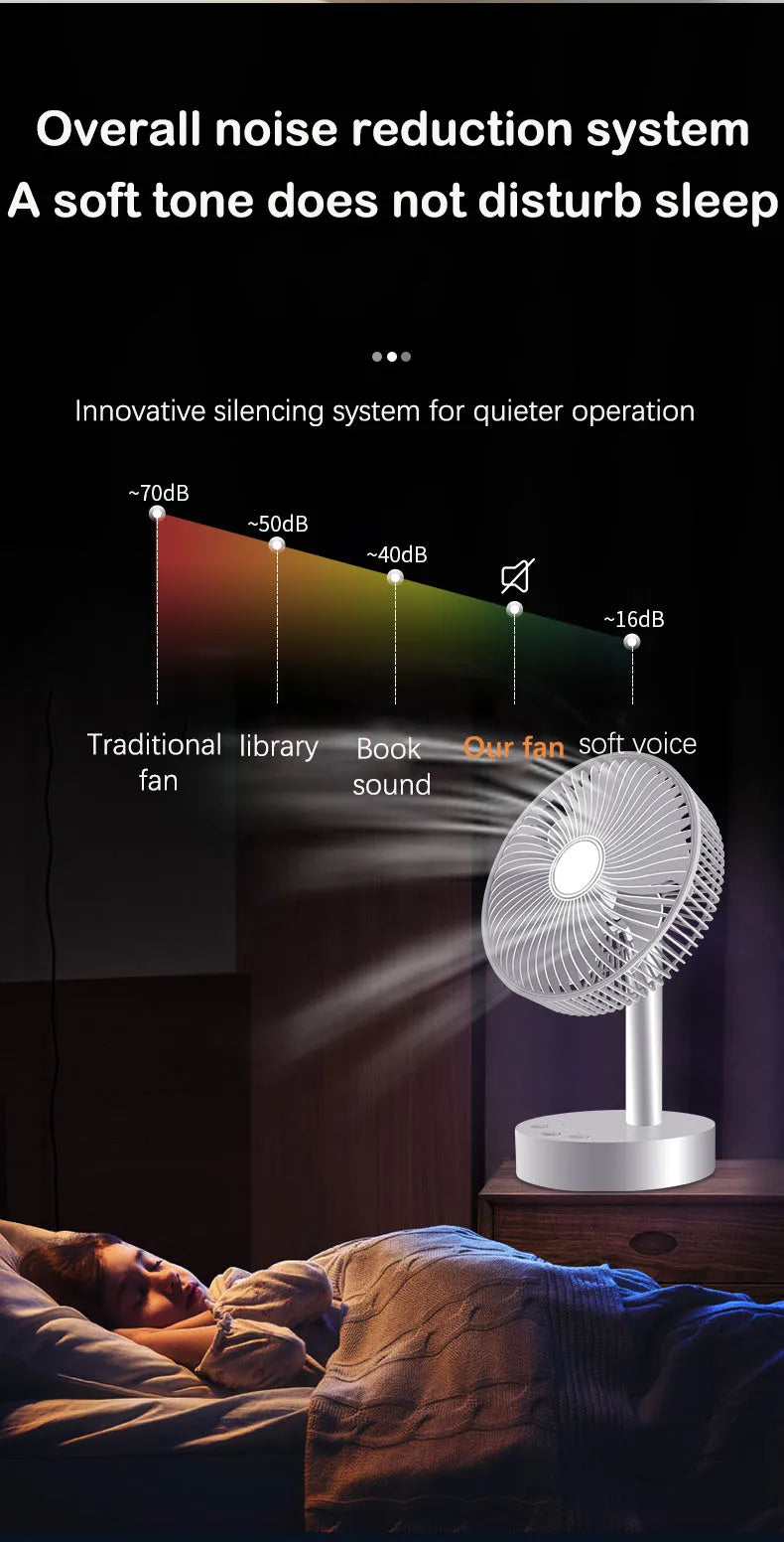 3600mAh USB Desk Fan - 4 Speed Adjustable Cooling for Home & Travel 🌬️✨