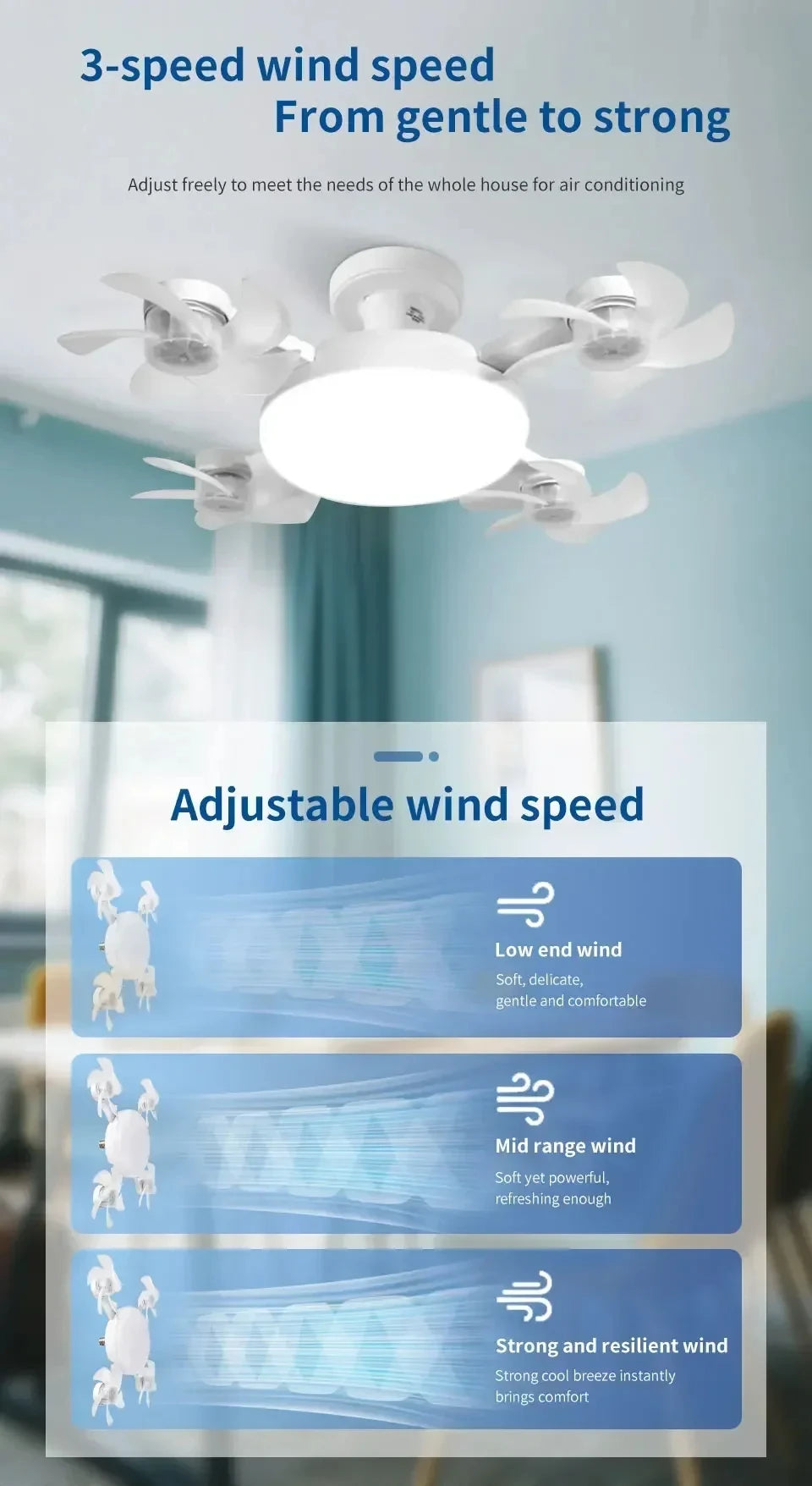 Creative Drone Ceiling Lamp Electric Fan with Light Remote Control E27