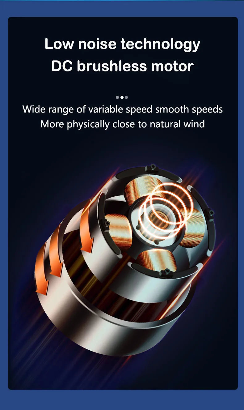 3600mAh USB Desk Fan - 4 Speed Adjustable Cooling for Home & Travel 🌬️✨