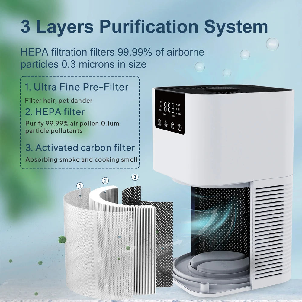 Aromatherapy Air Purifier - Breathe Fresh, Live Better