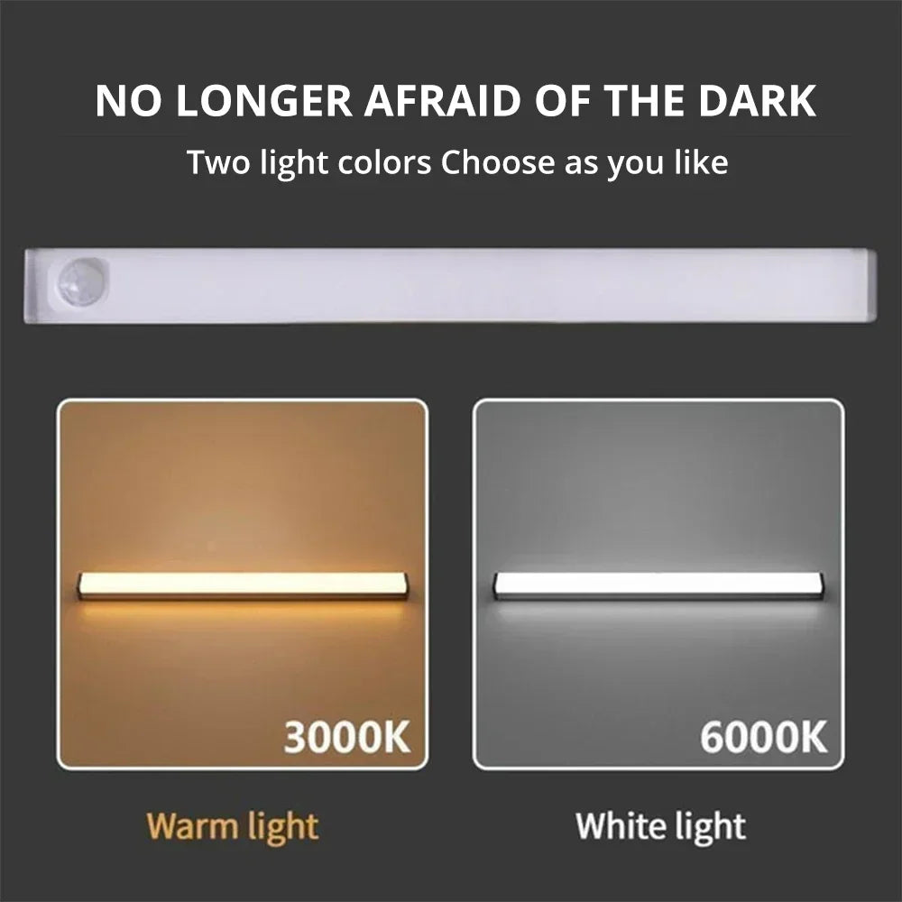 Wireless LED Motion Sensor Night Light - Rechargeable Magnetic Lamp 💡✨