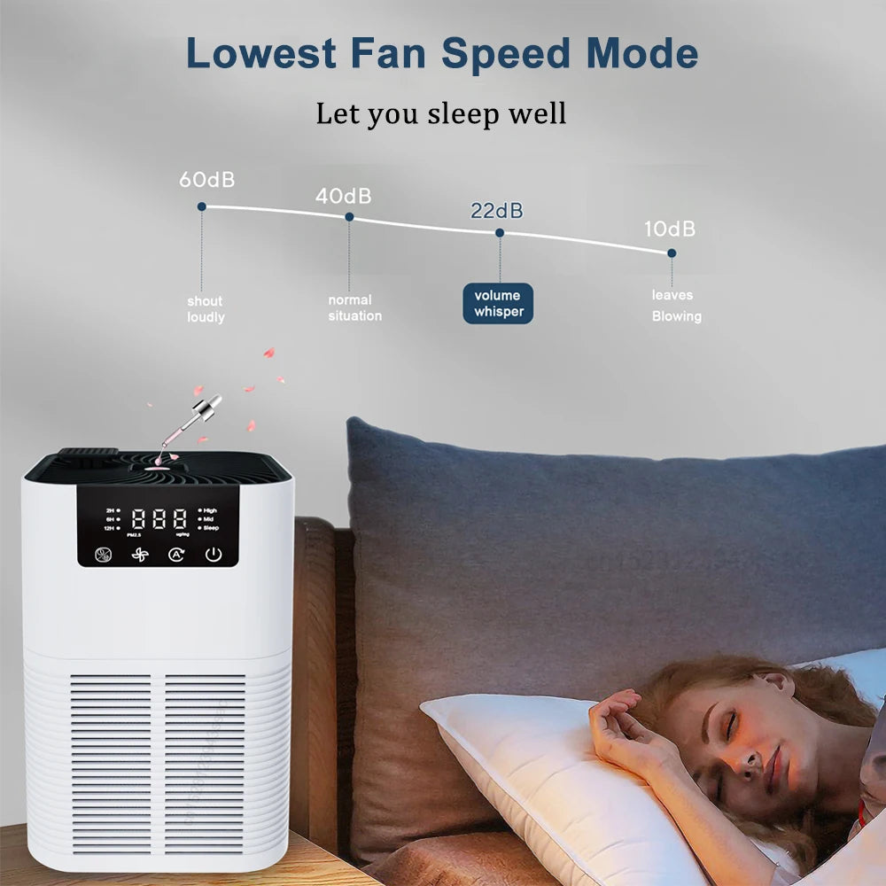 Aromatherapy Air Purifier - Breathe Fresh, Live Better