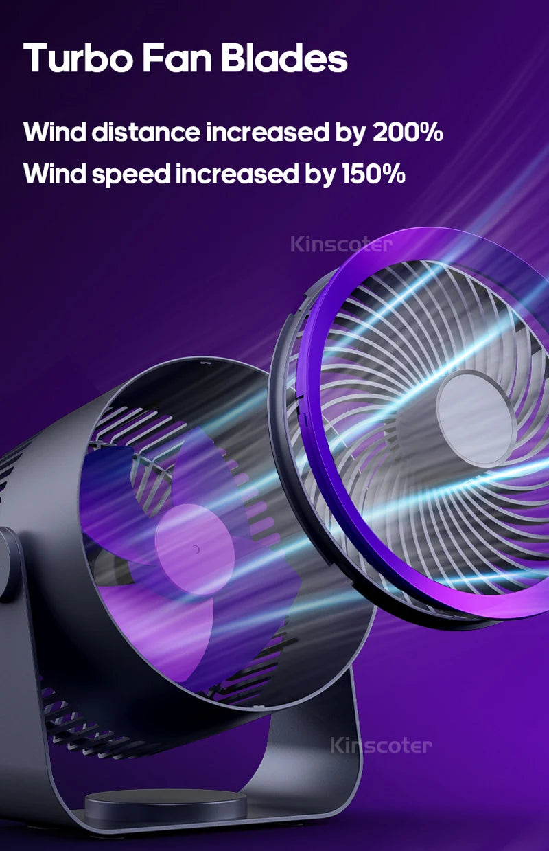 Stay Cool in 2025 with the KINSCOTER Multifunctional Fan! 🌬️✨