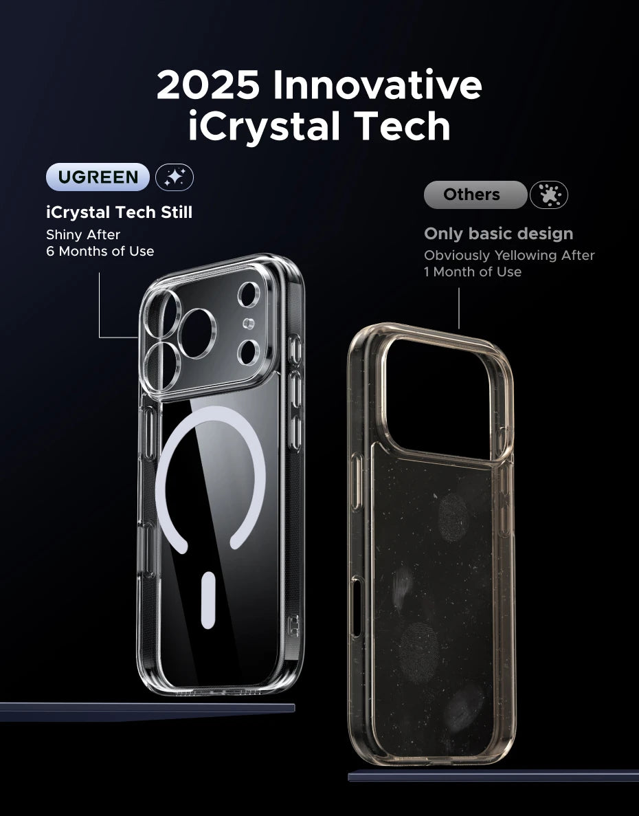 UGREEN Magnetic Case for iPhone 17 Pro - MagSafe Shockproof Cover 📱✨