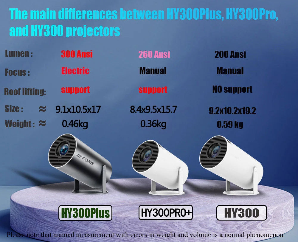 DITONG hy300 pro new Projector 4K Android Wifi 1080P 1280*720P HD Home Cinema Outdoor portable Video movies led mini Projetor