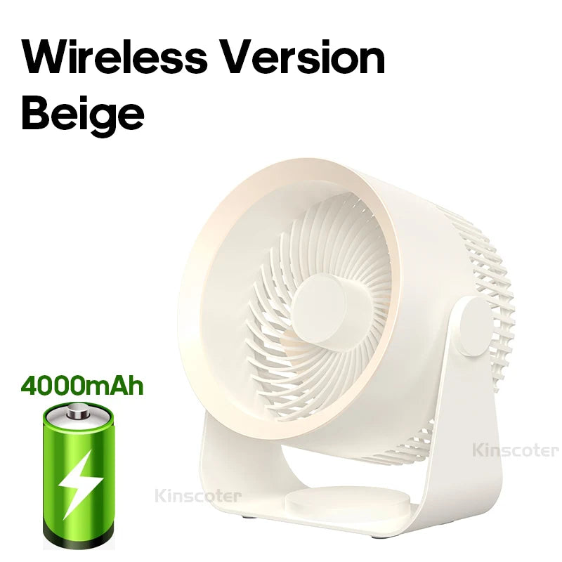 Stay Cool in 2025 with the KINSCOTER Multifunctional Fan! 🌬️✨