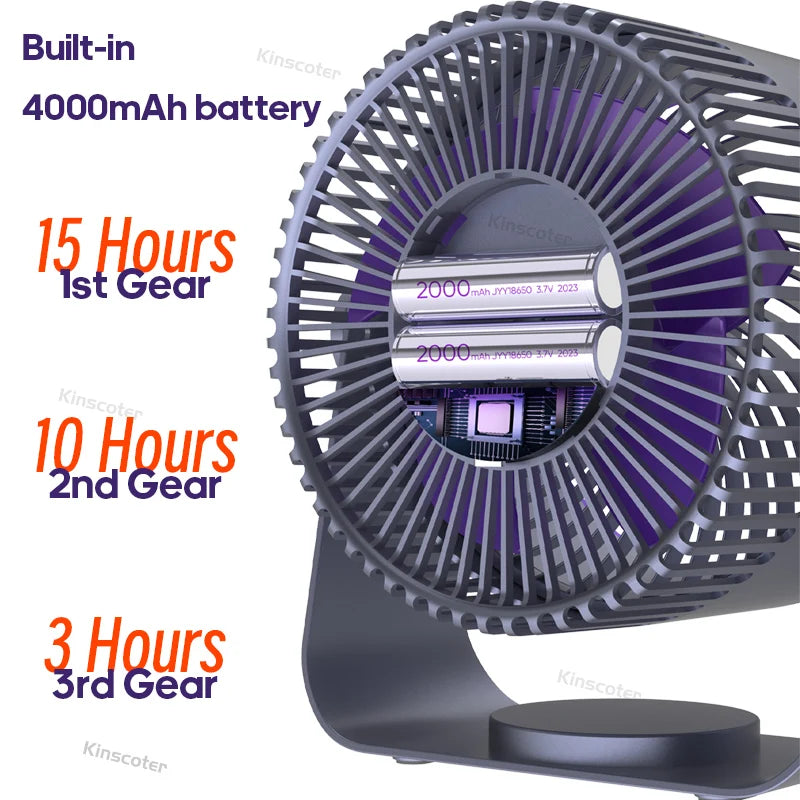 Stay Cool in 2025 with the KINSCOTER Multifunctional Fan! 🌬️✨