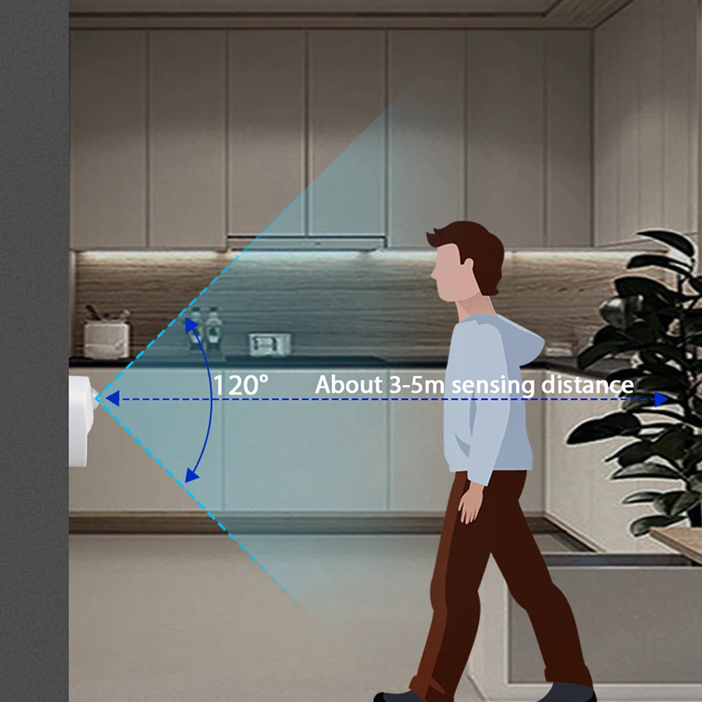 Motion Sensor LED Night Light - Auto ON/OFF Wireless Lamp for Home Lighting 🚶✨