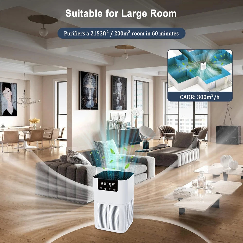 Aromatherapy Air Purifier - Breathe Fresh, Live Better