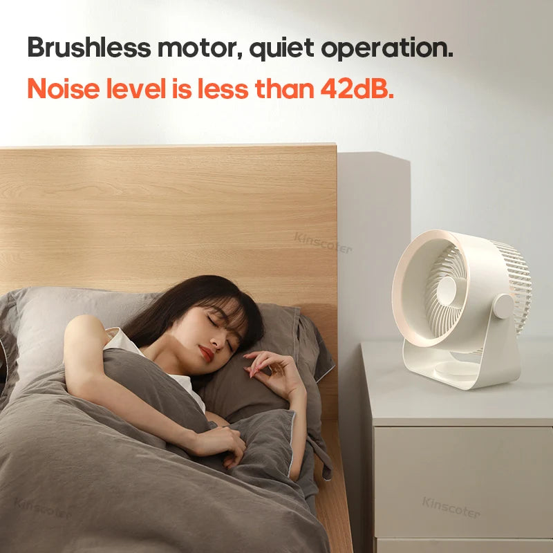 Stay Cool in 2025 with the KINSCOTER Multifunctional Fan! 🌬️✨