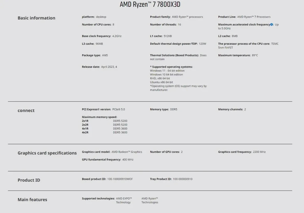 NEW AMD Ryzen 7 7800X3D 4.2GHz L3=96M Processor 120W 8-Core 16-Thread R7 7800X3D Socket AM5 5NM DDR5 but No Fan